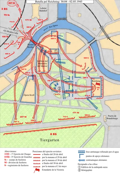 La tarjeta del asalto del Reichstag